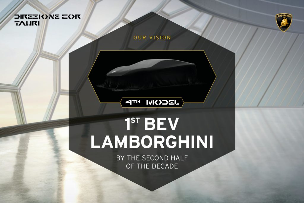 lamborghini BEV