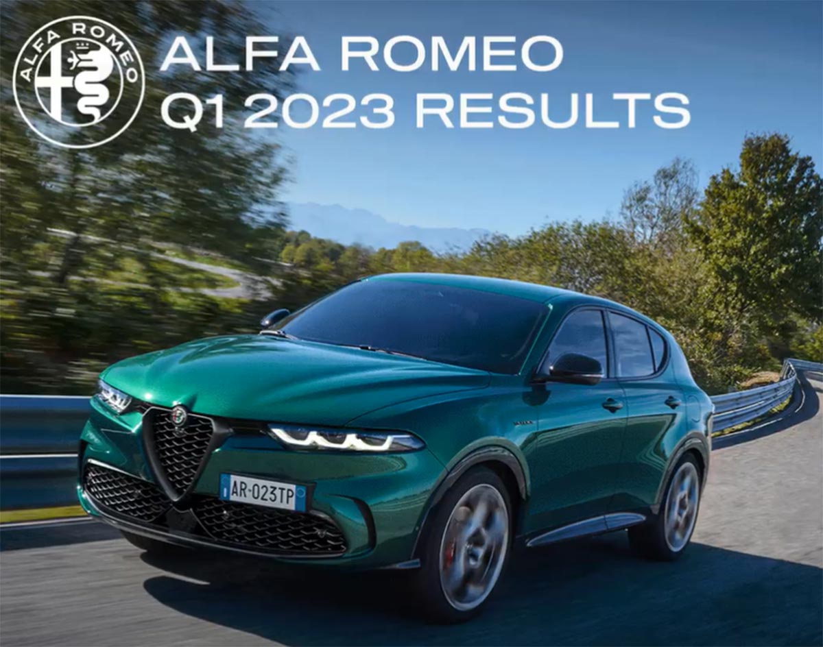 Alfa Romeo: record first quarter 2023 driven by Italy and the US -  ItalPassion